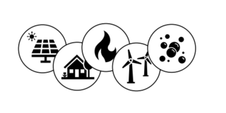 Klimawende 